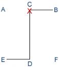 Diagram for Do-San