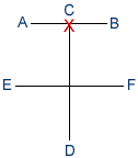 Diagram for Toi-Gye
